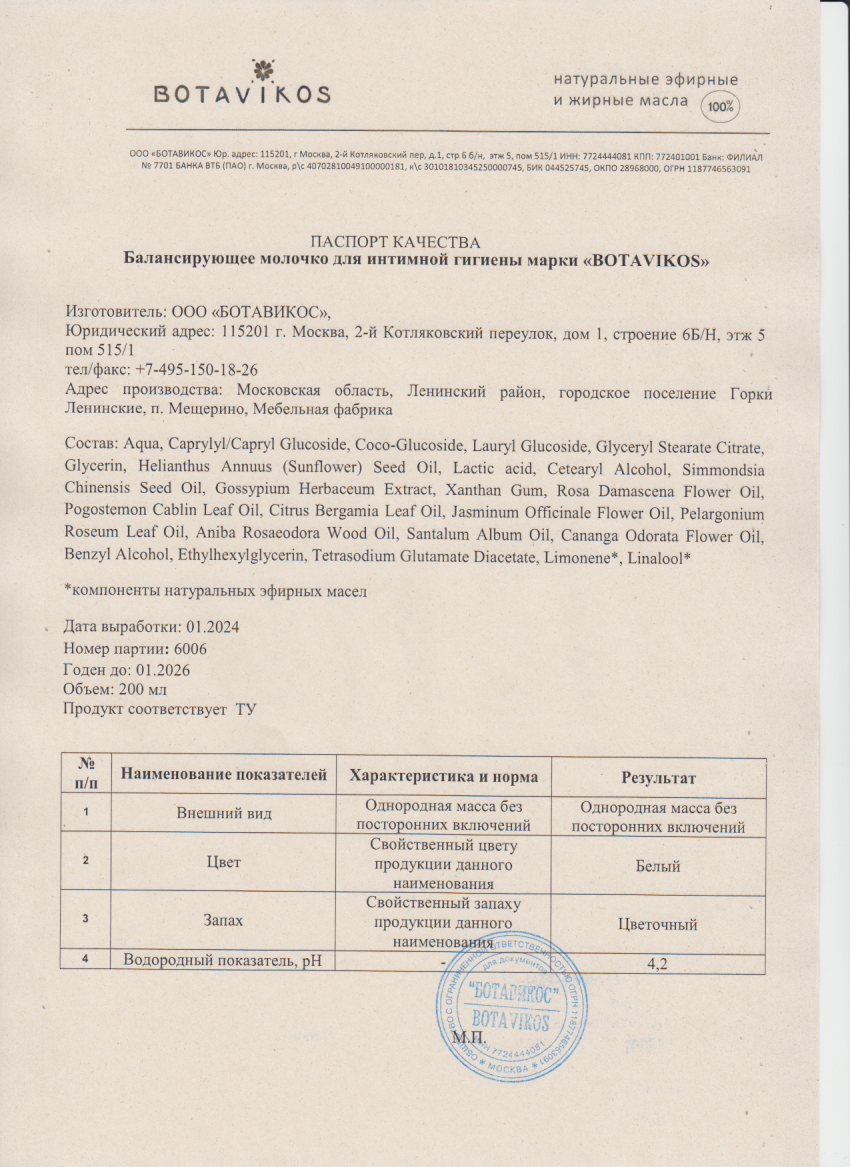 Паспорт №012024